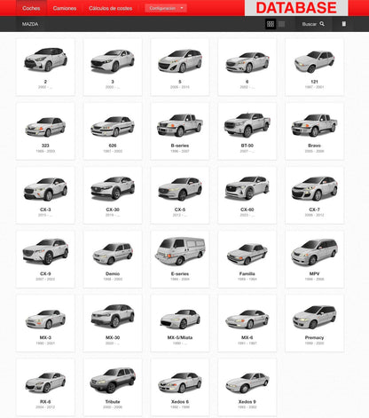 Credencial de Acceso Automotríz™