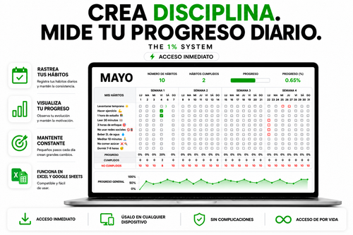 Sistema de hábitos y disciplina